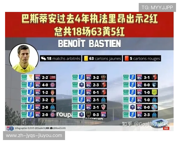 法甲几支球队降级：法甲降级规则与历史降级球队回顾