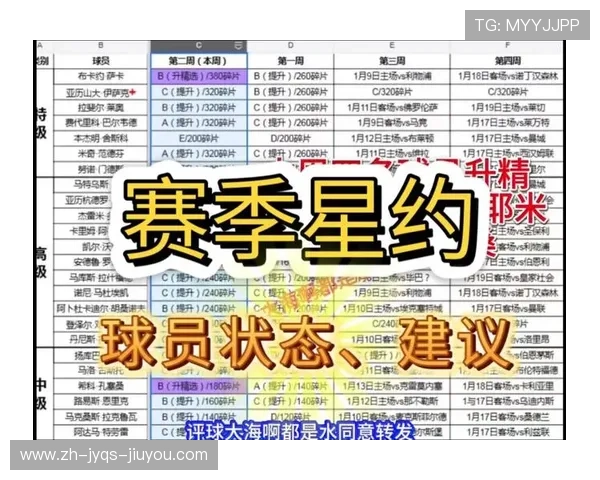 足球运动占星学是否被用于分析球员状态与赛程节奏 足球运动占星学是否被用于分析球员状态与赛程节奏