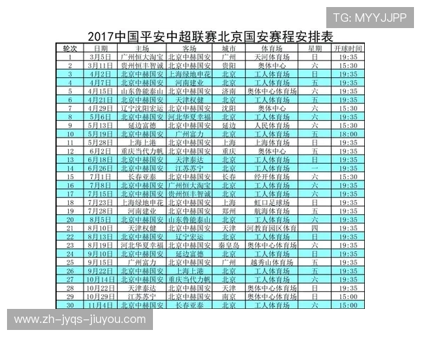 中超联赛与中国国家队的人员构成及赛程安排关系解析